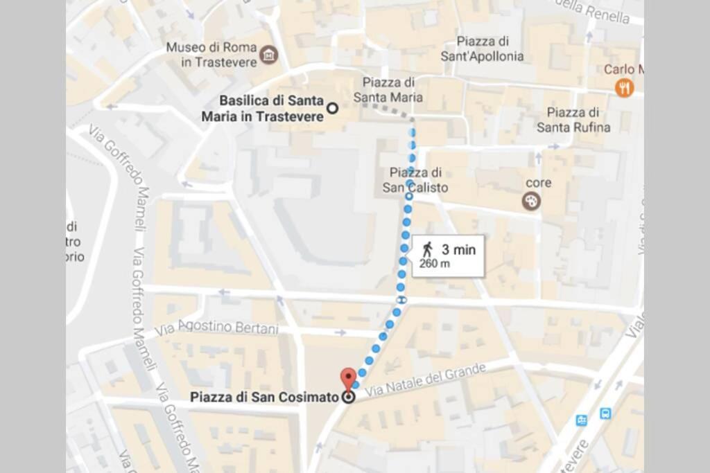 Flat In Trastevere - Rome别墅 外观 照片